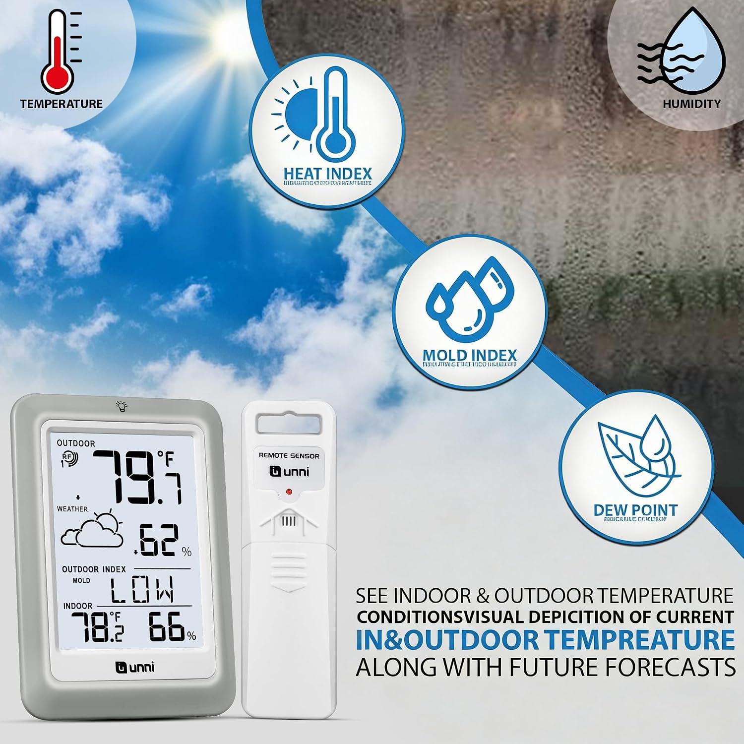 Indoor Outdoor Thermometer Hygrometer Wireless Weather Station, Temperature Humidity Monitor Battery Powered Inside Outside Thermometers With 330Ft Range Remote Sensor And Backlight Display