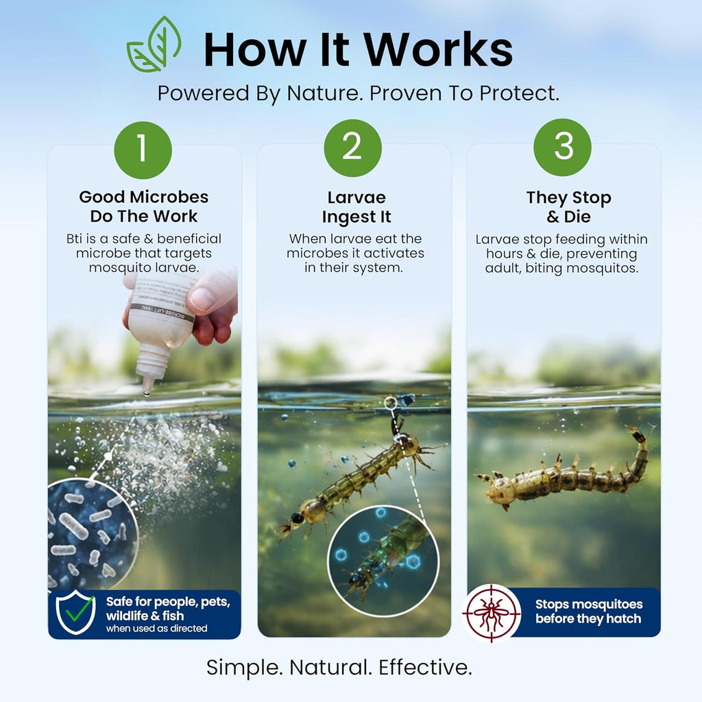 Microbe-Lift Bmc Biological Mosquito Control, Liquid Treatment For Medium-Sized Decorative Water Gardens Up To 2,000 Gallons, Fountains And Ponds, 2 Fluid Ounces
