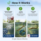 Microbe-Lift Bmc Biological Mosquito Control, Liquid Treatment For Medium-Sized Decorative Water Gardens Up To 2,000 Gallons, Fountains And Ponds, 2 Fluid Ounces