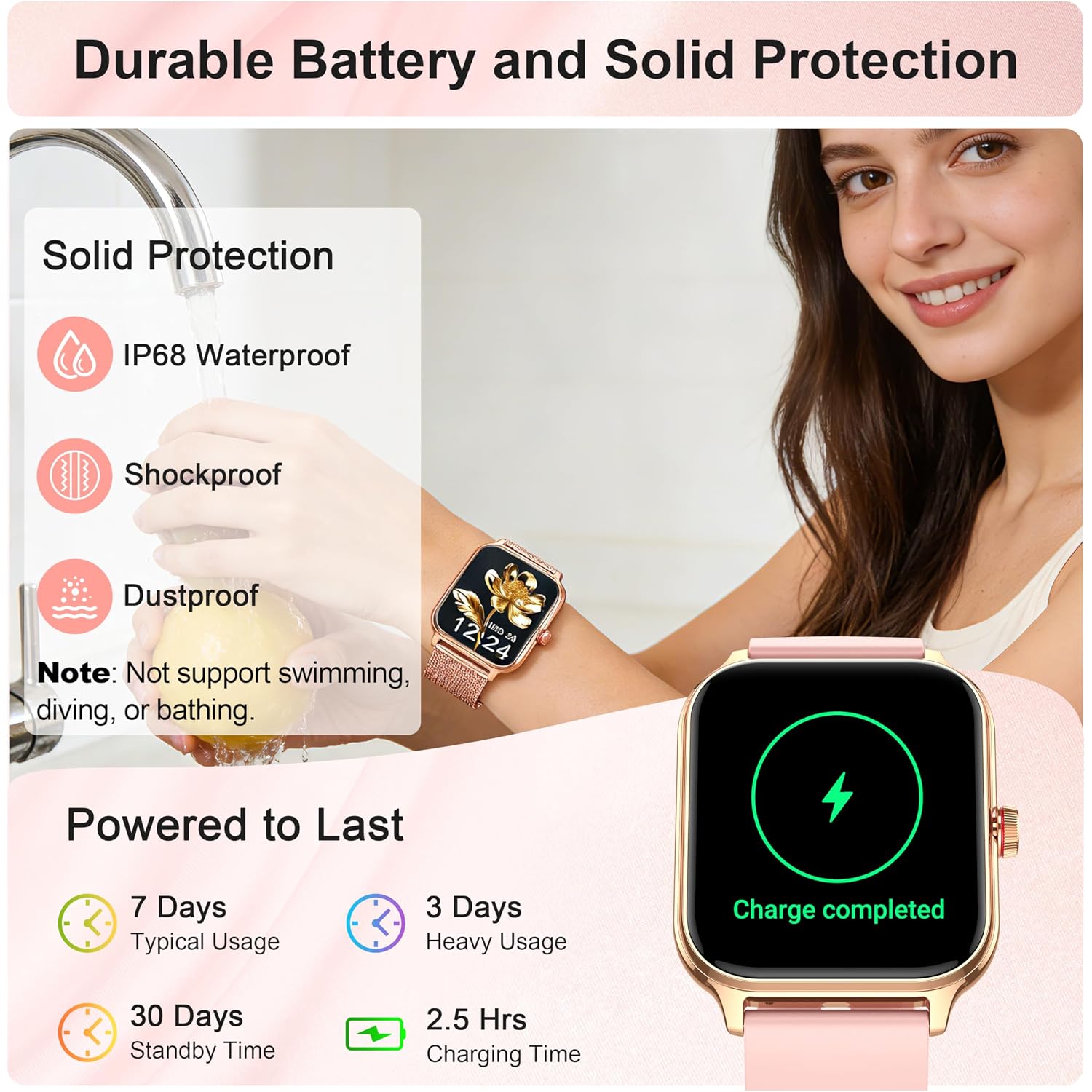 Smart Watch For Women & Men, 2026 New 1.96’’ Reloj Inteligente Para Mujer Answer/Make Calls, Blood Pressure, Hr, Sleep Monitor, 110+ Sport Modes, Voice Assistant Fitness Watch For Ios Android Phone