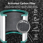 Tp01 Filter Replacement Hepa Air Filter Compatible Only With Dyson Tower Purifier Pure Cool Link Tp01, Tp02, Tp03, Am11, Bp01 Models, Replace Part 968126-03 – Not For Dyson Hp Or Dp Series, 2 Pack