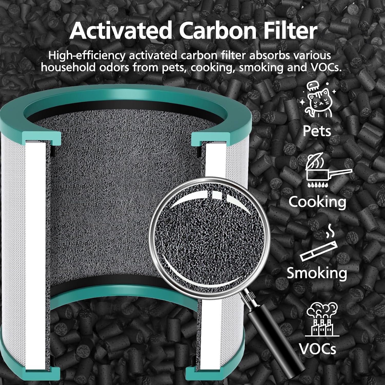 Tp01 Filter Replacement Hepa Air Filter Compatible Only With Dyson Tower Purifier Pure Cool Link Tp01, Tp02, Tp03, Am11, Bp01 Models, Replace Part 968126-03 – Not For Dyson Hp Or Dp Series, 2 Pack