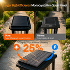 Tenmiro-Solar-Pathway-Lights-Outdoor-8-Pack-Led-Solar-Powered-Garden-Lights-Waterproof-Ip65-Auto-On/Off-Outdoor-Light-For-Yard-Lawn-Patio-Path-Walkway-Driveway-Landscape-Lighting-Decor-3000K