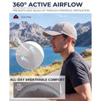 Home Prefer Reflective Water Repellent Quick Dry Airy Upf50+ Sun Hat For Men Women Outdoor Sports Baseball Caps Unisex