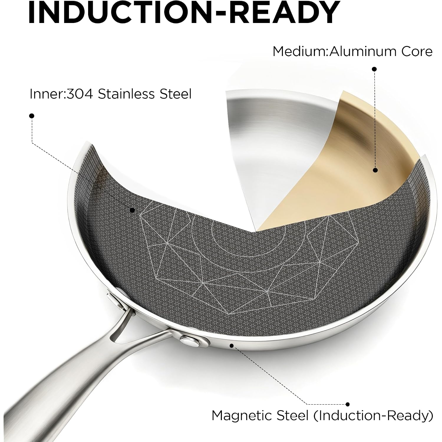 Cooker King 8-Inch Stainless Steel Pan, Hybrid Nonstick Frying Pan – 3-Ply Clad Cookware, Healthy & Non-Toxic, Dishwasher & Oven Safe, Stay-Cool Handle, Induction Compatible – Metal Utensil Safe