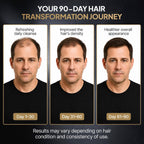 Spartan™ Root Activator Shampoo For Men - Hair Growth Shampoo For Hair Loss And Thinning Hair