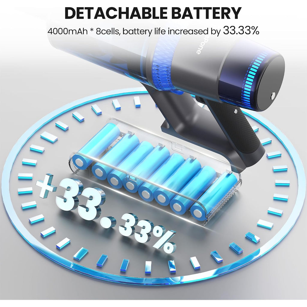 V25 Cordless Vacuum Cleaner, 680W 60Kpa Powerful Stick Vacuum With Dust Sensor, Digital Display, 4000Mah Rechargeable Battery Up To 60Mins, Versatile For Pet Hair, Floor, Carpet (Cobalt)