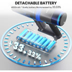 V25 Cordless Vacuum Cleaner, 680W 60Kpa Powerful Stick Vacuum With Dust Sensor, Digital Display, 4000Mah Rechargeable Battery Up To 60Mins, Versatile For Pet Hair, Floor, Carpet (Cobalt)