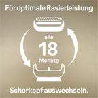 Braun Shaver Head Replacement Part 94M Silver, Compatible with Series 9 Pro and Series 9 Electric Razors for Men