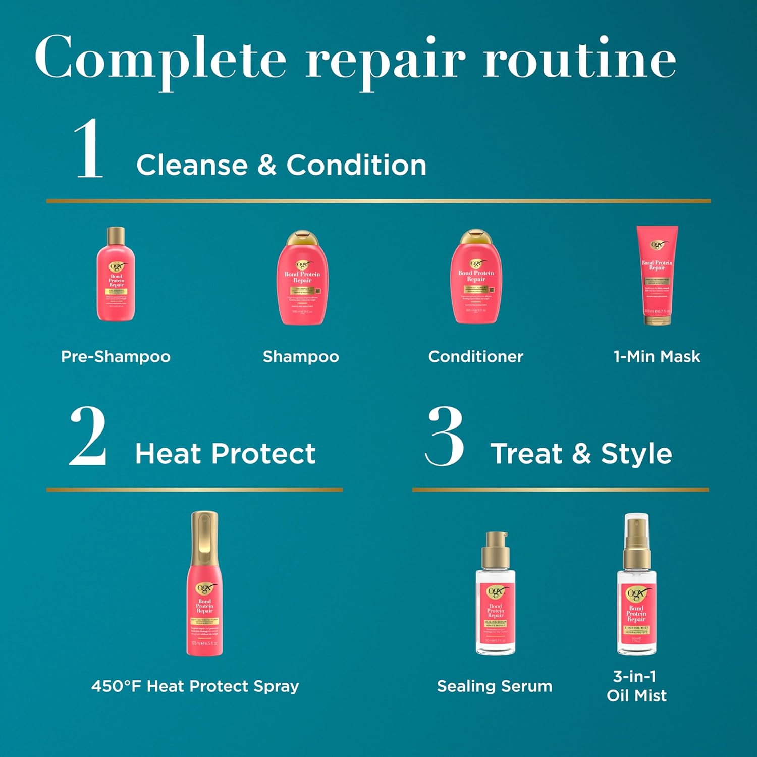 OGX Repair & Protect Bond Protein Repair Shampoo, Lightweight Hair Wash Cleanses & Targets Damaged Hair for Effective Bond Repair, Formulated without Parabens, 13 fl. oz