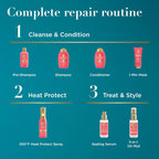 OGX Repair & Protect Bond Protein Repair Conditioner, Lightweight Conditioner Targets Damaged Areas of Hair, Formulated without Parabens, Sulfate-Free Surfactants, 13 fl. oz
