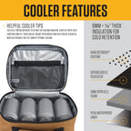 Carhartt Insulated Lunch Cooler For Men And Women, Fully Insulated Lunch Pale For Everyday Use, 4 Can (Black)