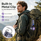 Portable Handheld Fan With Ice Cooling, Personal Rechargeable Fan 20000Rpm,199-Speed Mini Neck Fan With 4000Mah Battery Powered Up To 15Hrs With Led Display For Travel, Camping & Outdoor, Purple