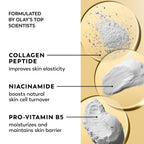 Olay Collagen Peptide Face Moisturizer, Firming Cream For Women, Fragrance-Free, Non-Greasy - Hydrating, Anti-Aging, Anti-Wrinkle, Smooth Fine Lines, Plumping Skin Care - Niacinamide, 1.7 Oz