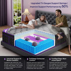 King Size Mattress, 16 Inch Deluxe Hybrid King Mattress In A Box, Cooling-Gel Memory Foam & Pocket Springs, Medium Firm, Pressure Relief, Extra Edge Support, 365-Night Trial (2026 Upgraded Support)