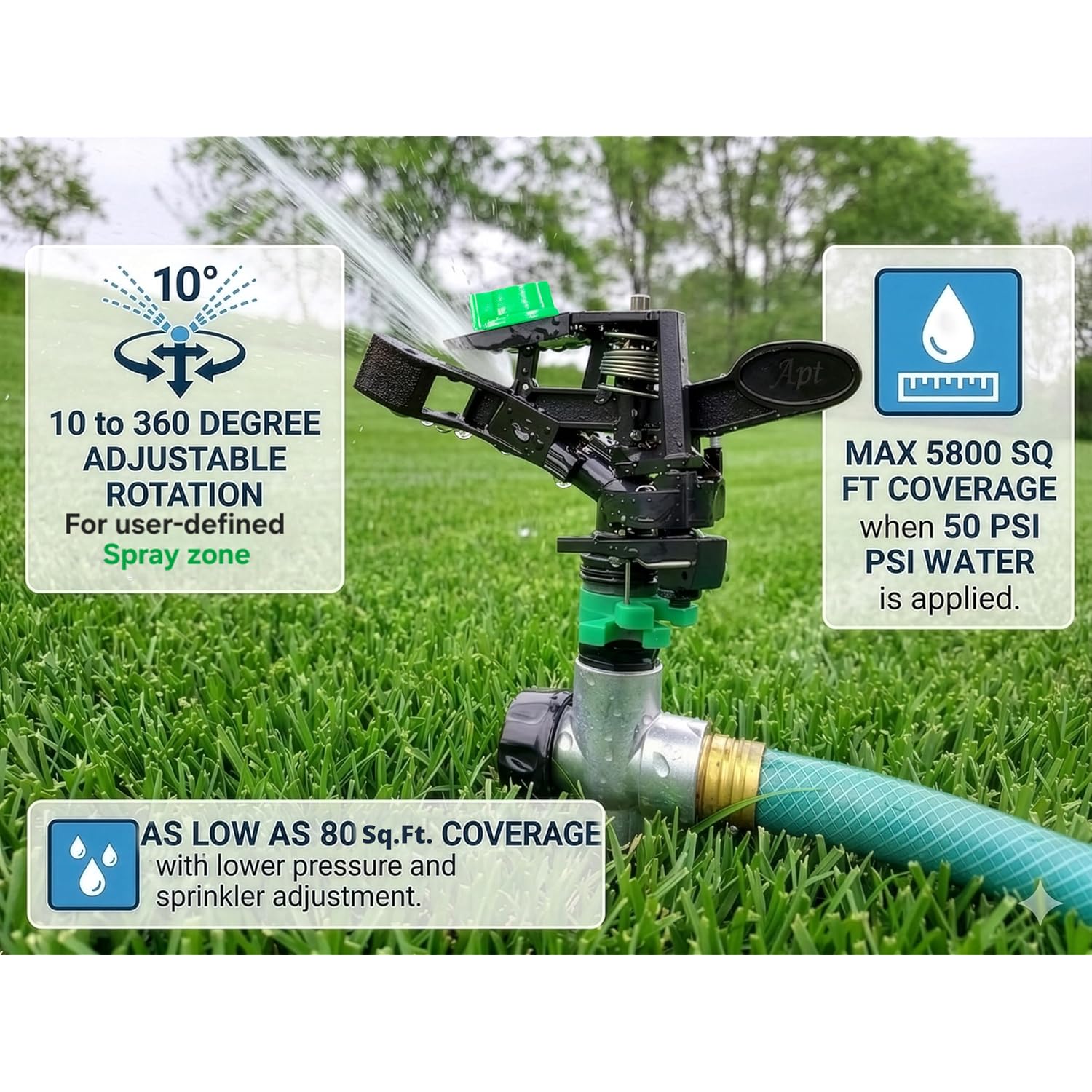 Apt Sprinklers For Yard Lawn & Garden| 80 To 5800 Sq Ft Adjustable (2-Pack) | Pulsating Impact Rotating Custom Pattern Commercial Farming Grade Water Saving Sprinkler With 4X Larger Droplets