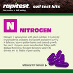 Rapitest Soil Test Kit For Gardens, Vegetables, Flowers And Lawns. Usa Designed And Assembled Soil Tester Completely, Quickly And Accurately Measures/Analyzes Soil Ph Acidity And Garden Nutrients.
