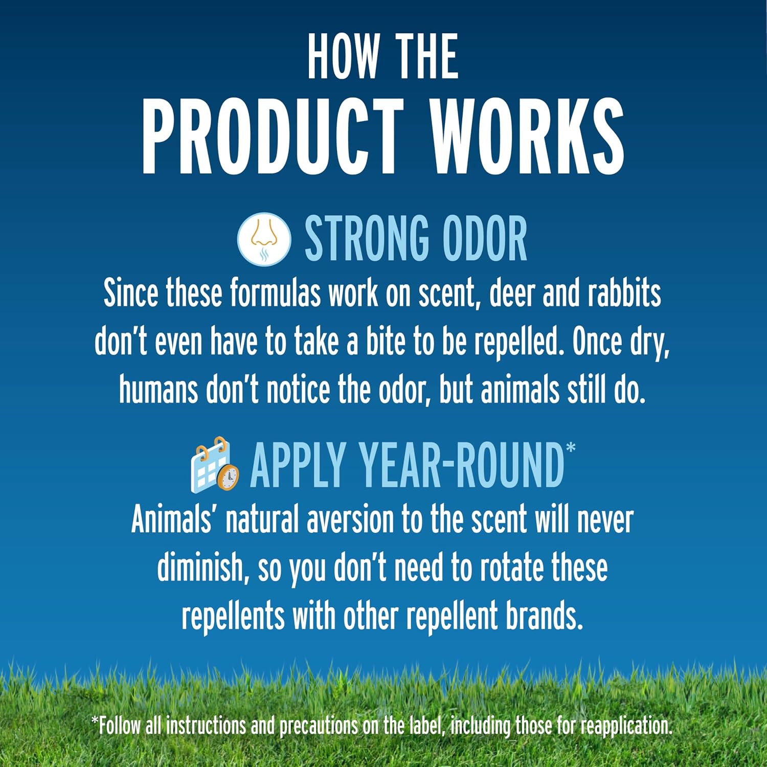 Liquid Fence Deer And Rabbit Repellent Ready-To-Use, Apply Year-Round, 1 Gallon