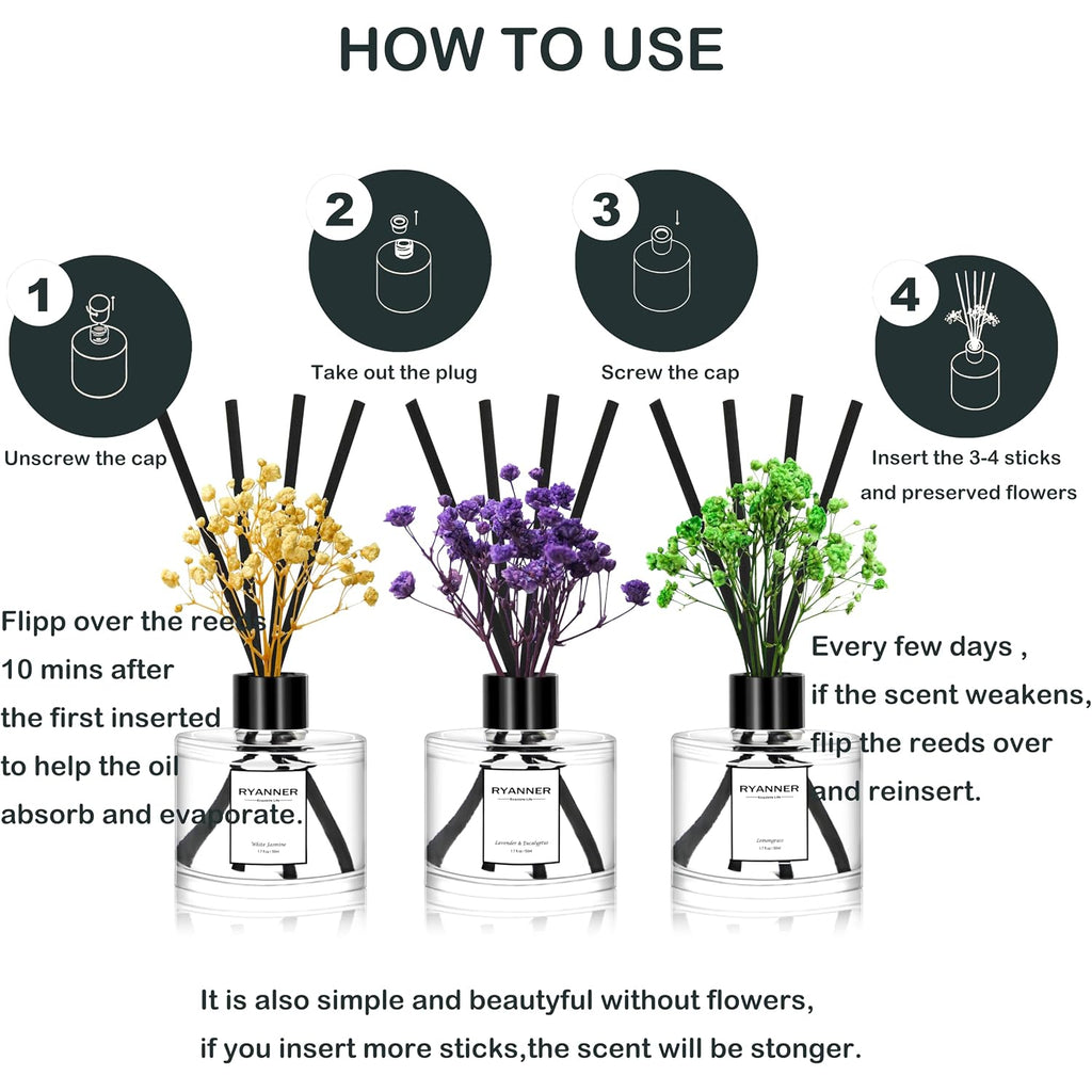 Reed Diffuser Set Of 3 Pack,Lavender Eucalyptus/White Jasmine/Lemongrass Scented Oil Diffuser With 24 Sticks(1.7 Fl Oz Each Pack),Air Freshener For Bedroom Bathroom Office | Shelf Decor