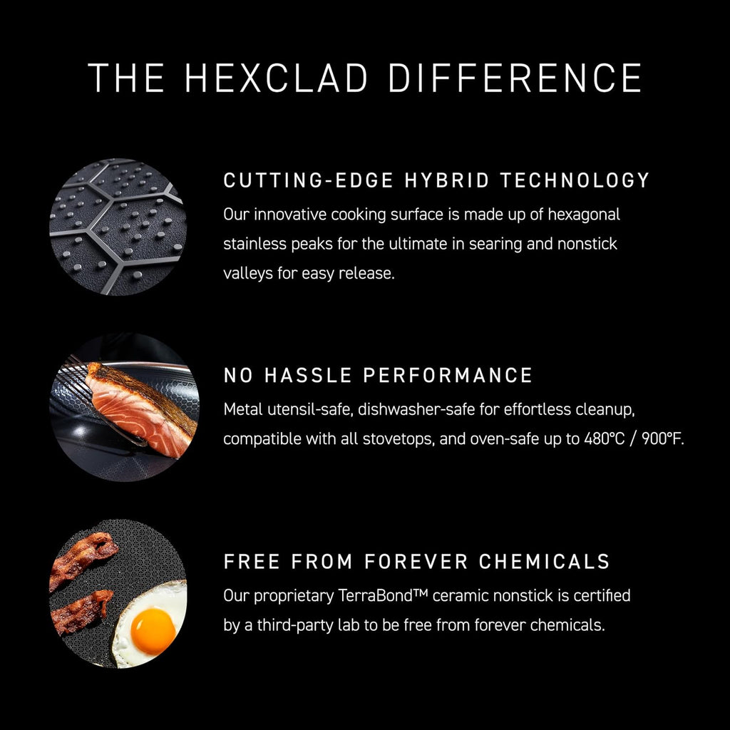 Hexclad 10 Inch Hybrid Nonstick Frying Pan With Lid, Stay-Cool Handle, Dishwasher And Oven Safe, Induction Ready, Frying Pan Skillet Compatible With All Cooktops