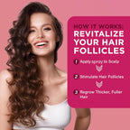 5% Minoxidil Spray For Women Hair Growth: Extra Strength Hair Regrowth Treatment – Revitalize Hair Follicles & Regrow Thicker, Fuller Hair – Hair Loss Solution - 2 Packs