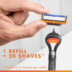 Gillette Fusion5 Razor for Men, Handle + 1 Razor Blade Refill