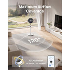 Dreo Smart Fan For Bedroom, 120° +120° Omni-Directional Oscillating Fans, 100Ft Quiet Pedestal Fan With Rgb Light, 9 Speeds, 6 Modes, 20Db, 8H Timer, Wi-Fi/Voice/Alexa, 35-40" Floor Fans With Remote