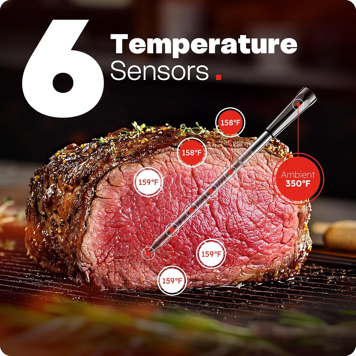 Smart Bluetooth Wireless Meat Thermometer Digital, 6 Accuracy Sensors, 0.5S Instant Read Food Thermometer, 2-In-1 100H Battery Fast Charge Base, App Control & Custom Menu For Bbq, Grill, Smoker, Oven