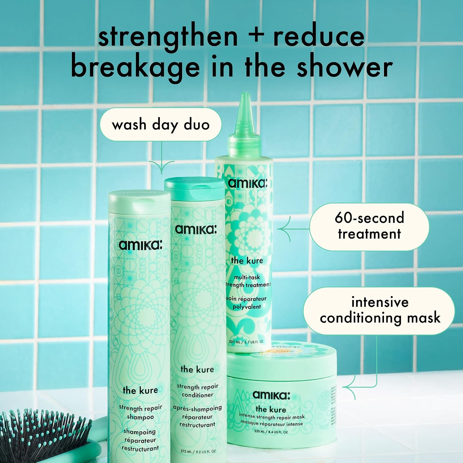 Amika The Kure Strength Repair Shampoo