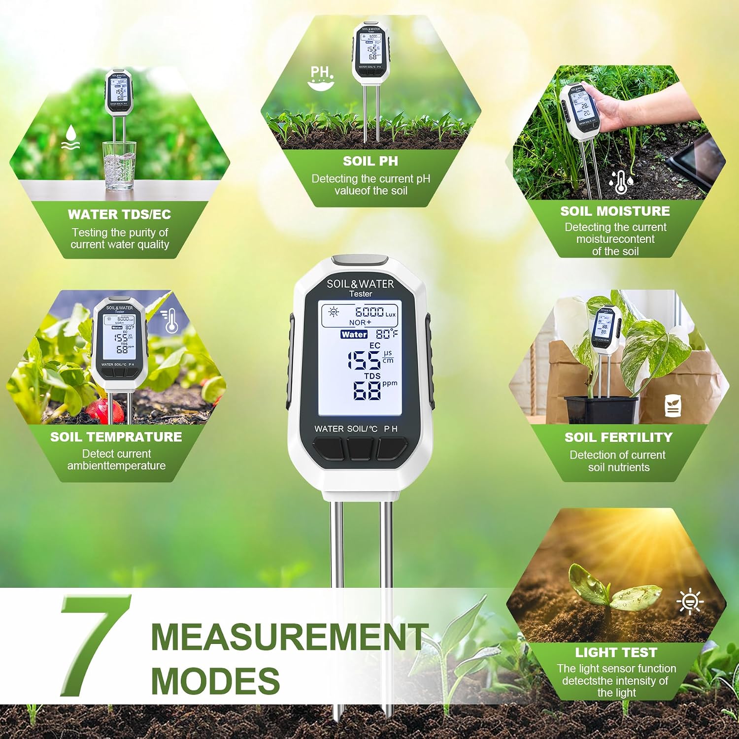 Moisture Meter For Plants, 7-In-1 Digital Soil Tester Kit With Backlit Lcd - Measures Ph, Ec, Tds, Fertility, Temp, Moisture & Sunlight, Garden Tools For Indoor & Outdoor