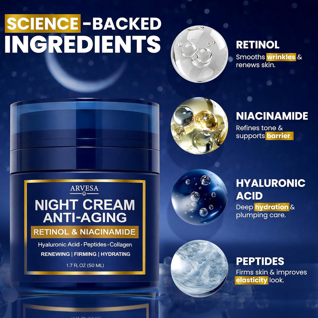 Night Cream For Women Anti Aging - Night Moisturizer For Face With Retinol, Peptides, Niacinamide - Anti-Wrinkle, Firming & Hydrating Skin Care - Fragrance-Free, Non Greasy Overnight Face Cream