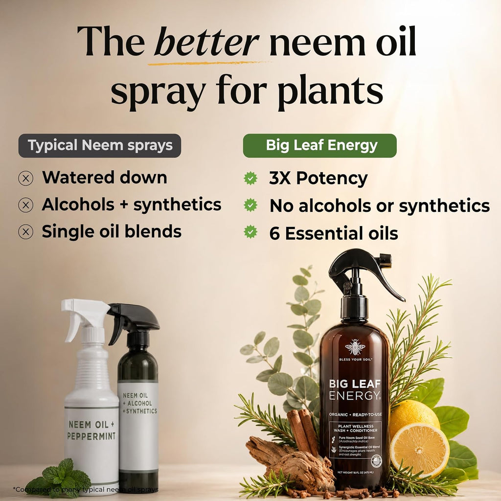 Big Leaf Energy Organic Neem Oil Spray For Plants, Indoor + Outdoor, 16Oz | Ready-To-Use Plant Wash With Essential Oils For Multi-Purpose, Advanced Protection. Made In Usa. Non-Synthetic, No Alcohols