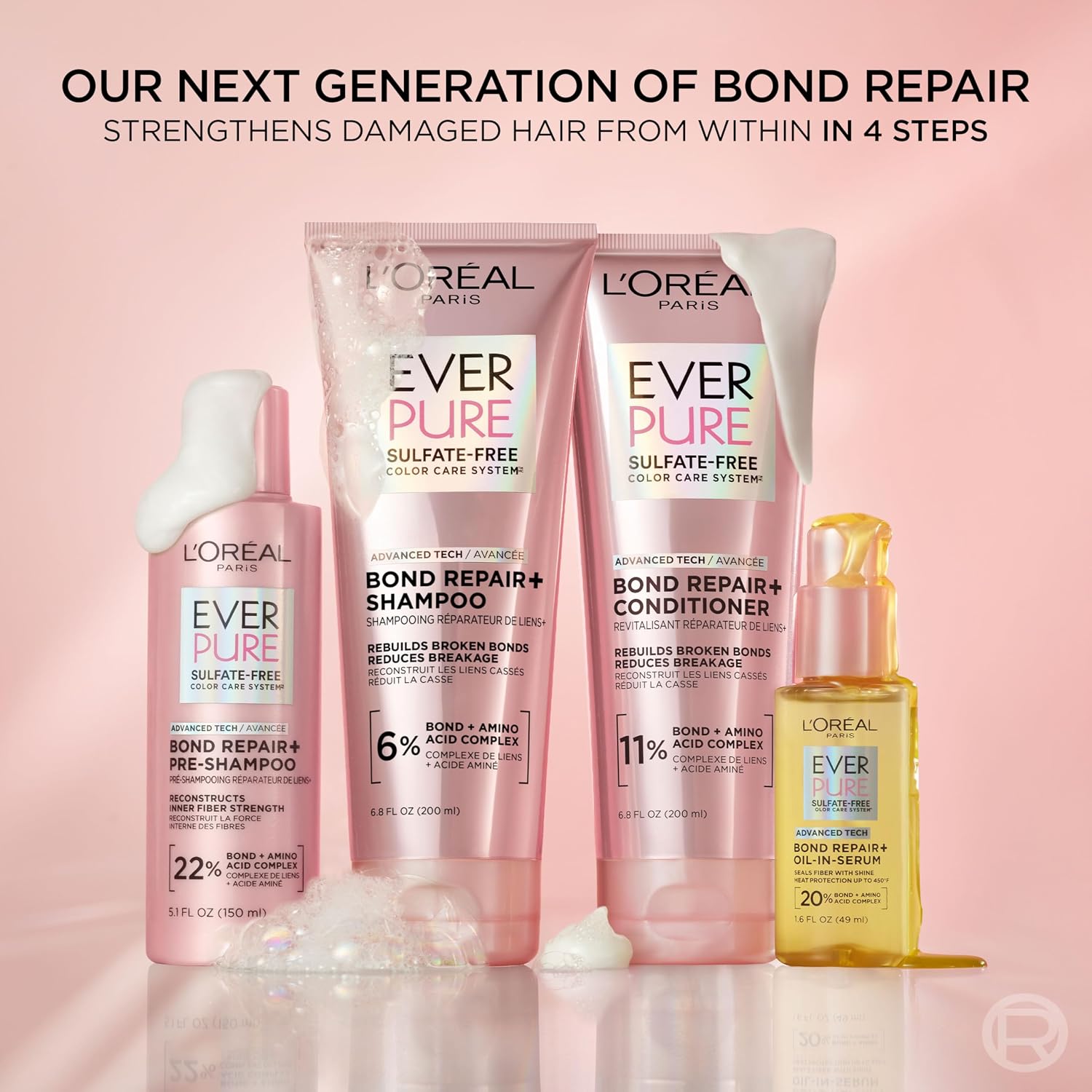 L'Oreal Paris Sulfate Free Bond Repair+ Conditioner, Hair Conditioner With Bond + Amino Acid Complex, Strengthens And Repairs Damaged Or Color Treated Hair, Everpure, 6.8 Fl Oz (Packaging May Vary)