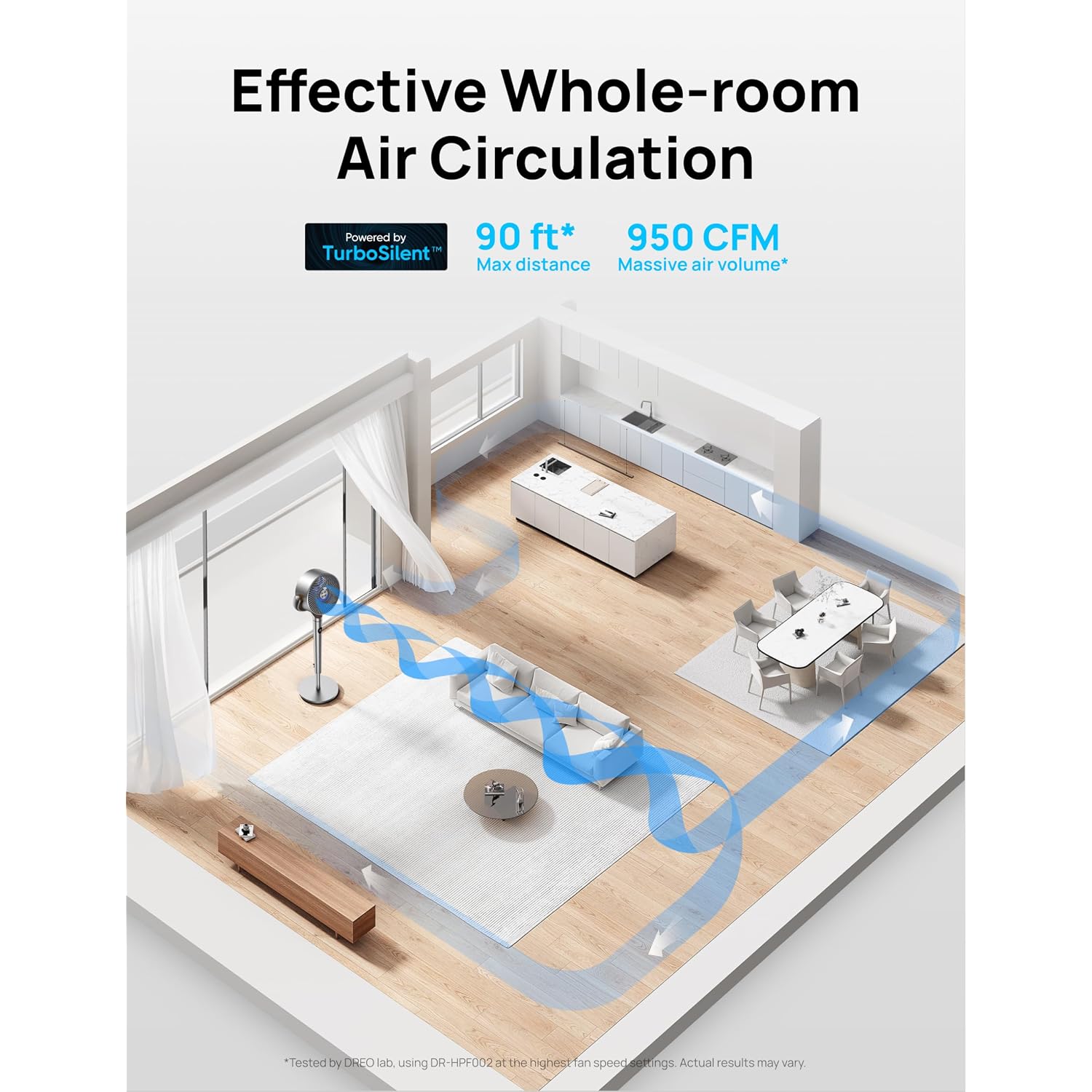 Dreo Fan For Bedroom, 120°+120°Omni-Directional Oscillating Fan, 90Ft, Dc Motor, 20 Db Quiet Standing Pedestal Fans, 8 Speeds, 3 Modes Circulator With Remote, 35-40" Adjustable Height, 8H Timer