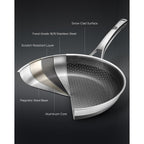 Non Stick Frying Pans, 12-Inch With Lid, Hybrid Frying Pans Nonstick,Non Stick Skillets Stainless Steel, Dishwasher & Oven-Safe, Induction Compatible Cooking Pan, Pfoa Free Saucier Cookware