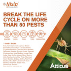 Atticus Nixlo Igr Pyriproxyfen Concentrate (140Ml) Insect Growth Regulator | Control Roaches, Ants, Ticks And More, Breaks The Insect Life Cycle By Preventing The Development Of Eggs, Larvae, And Nymphs