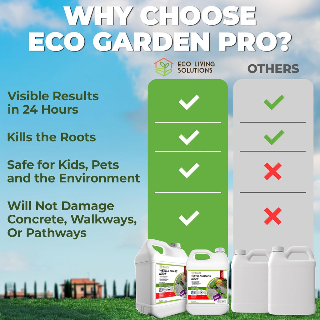 Eco Garden Pro - Organic Vinegar Weed Killer | Kid/Pet Safe | Clover Moss, Green Grass & Poison Ivy Killer For Lawns | Spray Ready Glyphosate Free Herbicide (1 Gallon)