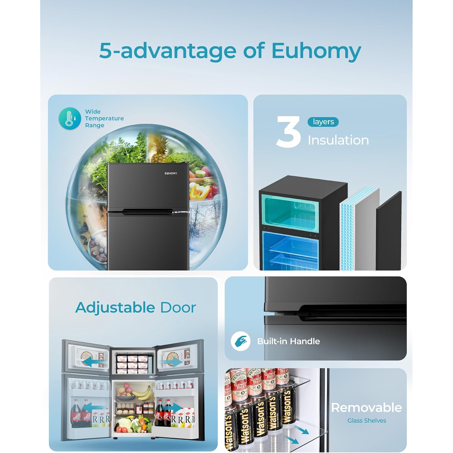 Euhomy Mini Fridge With Freezer, 3.2 Cu.Ft Mini Refrigerator, Dorm Fridge With 2 Door For Bedroom/Apartment/Office-Food Storage Cooling Drink, Black
