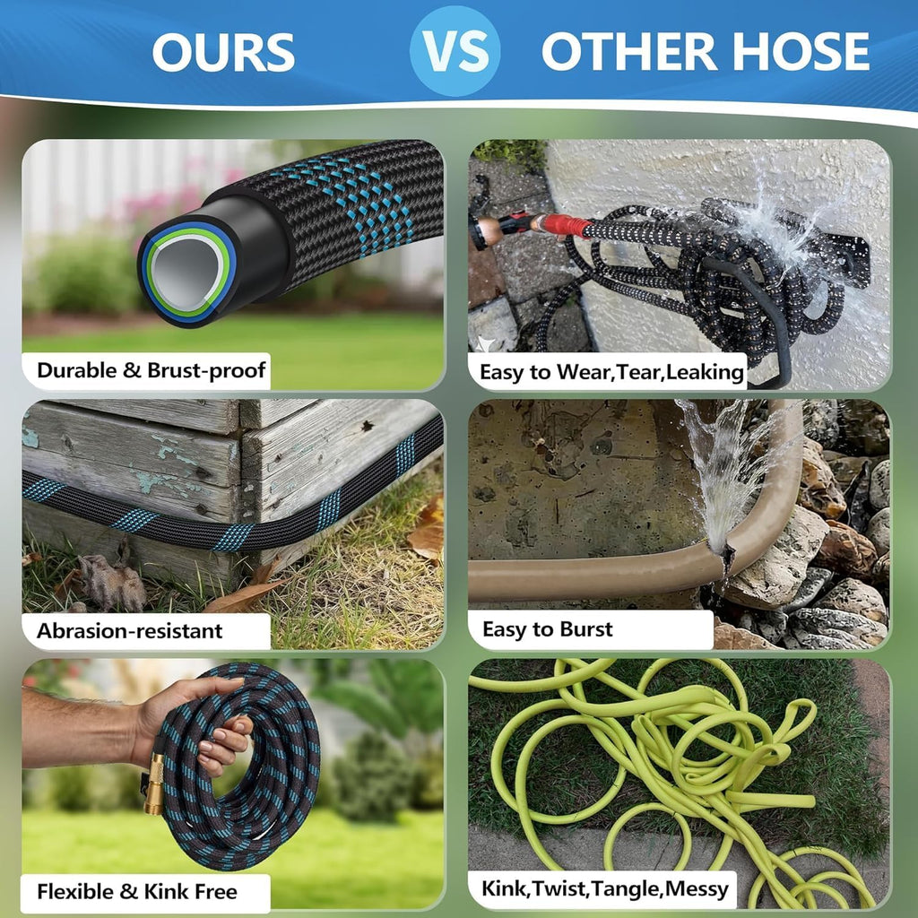 50 Ft Non-Expandable Garden Hose, 2026 New Upgraded Flexible Water Hose, Ultra Lightweight Non-Expanding Hoses With 10 Function Sprayer, Leak Proof, Pressure Resistant For Yard, Outdoor
