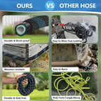 100 Ft Non-Expandable Garden Hose, 2026 New Upgraded Flexible Water Hose, Ultra Lightweight Non-Expanding Hoses With 10 Function Sprayer, Leak Proof, Pressure Resistant For Yard, Outdoor