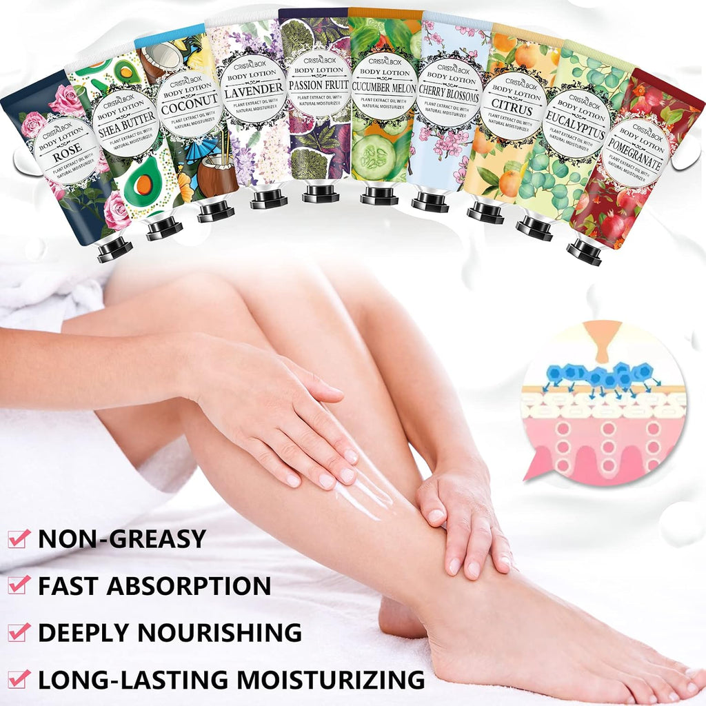 36 Pack Lotion For Dry Skin,Body Lotion For Women And Men,Mothers Day Gifts,Teacher Appreciation Gifts,Nurse Gifts,Natural Plant Scented Body Moisturizer Shea Butter,Body Cream Travel Size Lotion Bulk