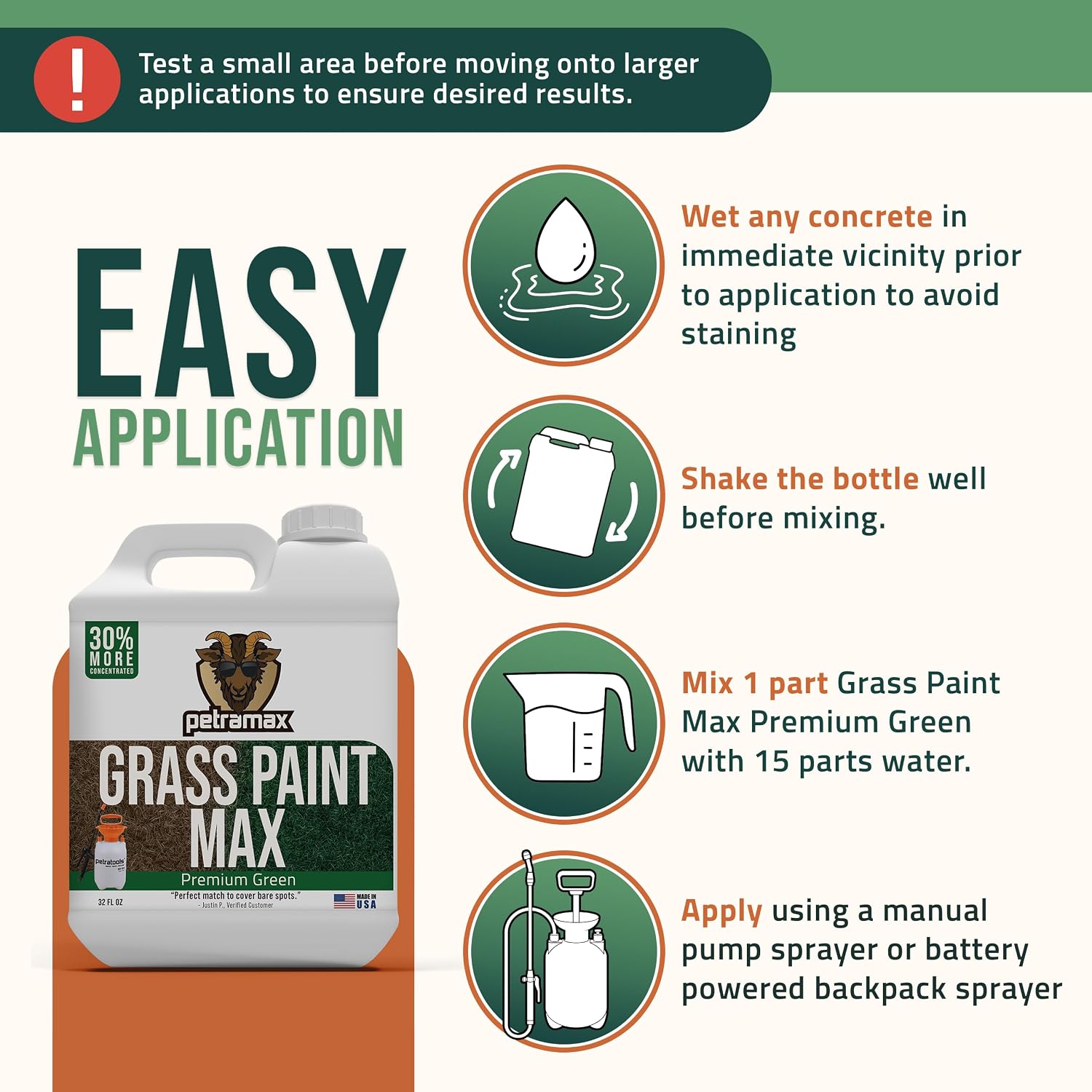 Petramax Green Grass Paint For Lawn Dye - Maintain Turf Or Green Grass, Spray Paint For Lawn & Shrubs Easy Spray, Pairs W/Petra Sprayer - Touch Up Dog Spots - Pet Safe (Premium, 32 Oz)