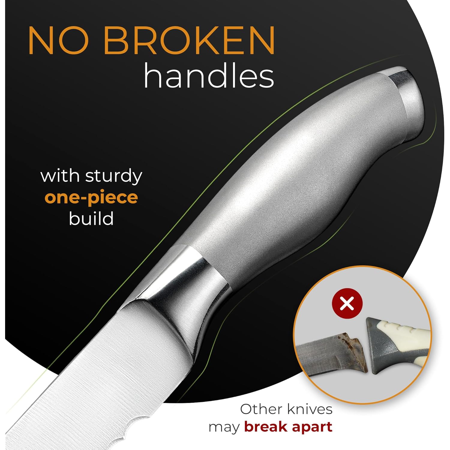 Orblue Serrated Bread Knife with Upgraded Stainless Steel Razor Sharp Wavy Edge - Bread Cutter Ideal for Slicing Homemade Bagels, Cake (8-Inch Blade with 5-Inch Handle)