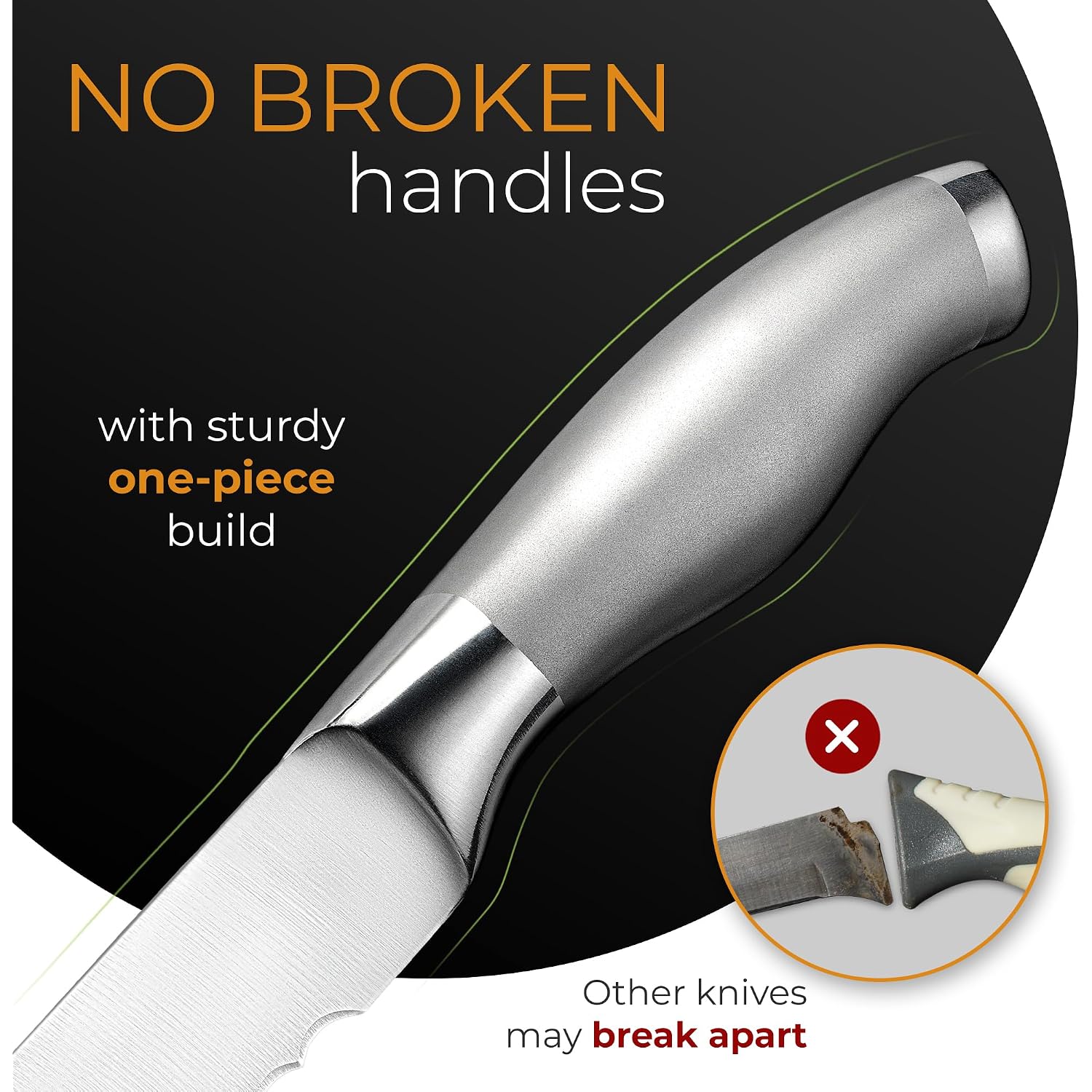 Orblue Serrated Bread Knife With Upgraded Stainless Steel Razor Sharp Wavy Edge - Bread Cutter Ideal For Slicing Homemade Bagels, Cake (8-Inch Blade With 5-Inch Handle)