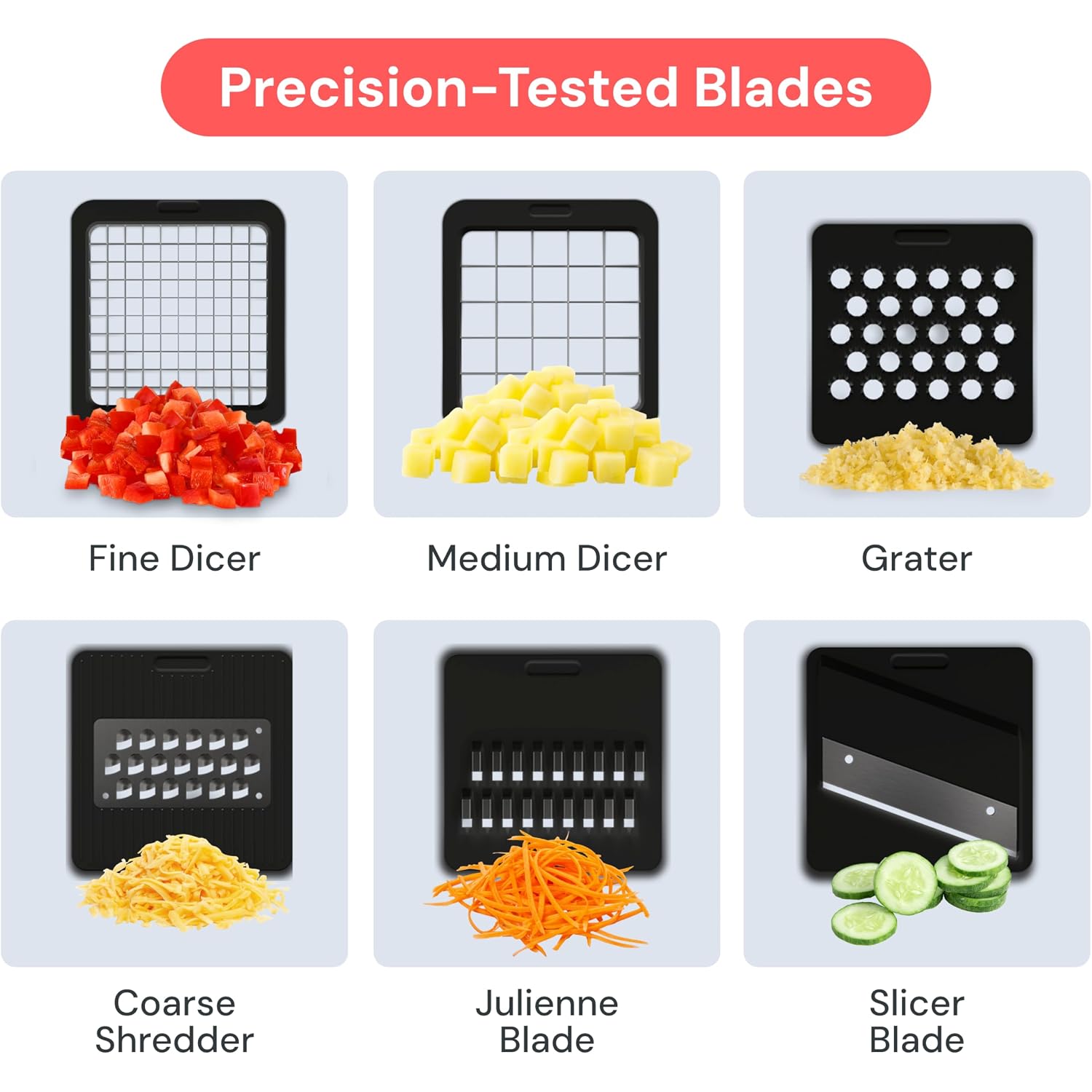 Fullstar Pro Core Vegetable Chopper - Chop And Slice Lid - Food Chopper With Container, Veggie Chopper, Fruit Slicer, Onion Dicer - Meal Prep Essential - Kitchen Gadget (6-In-1, White/Black)