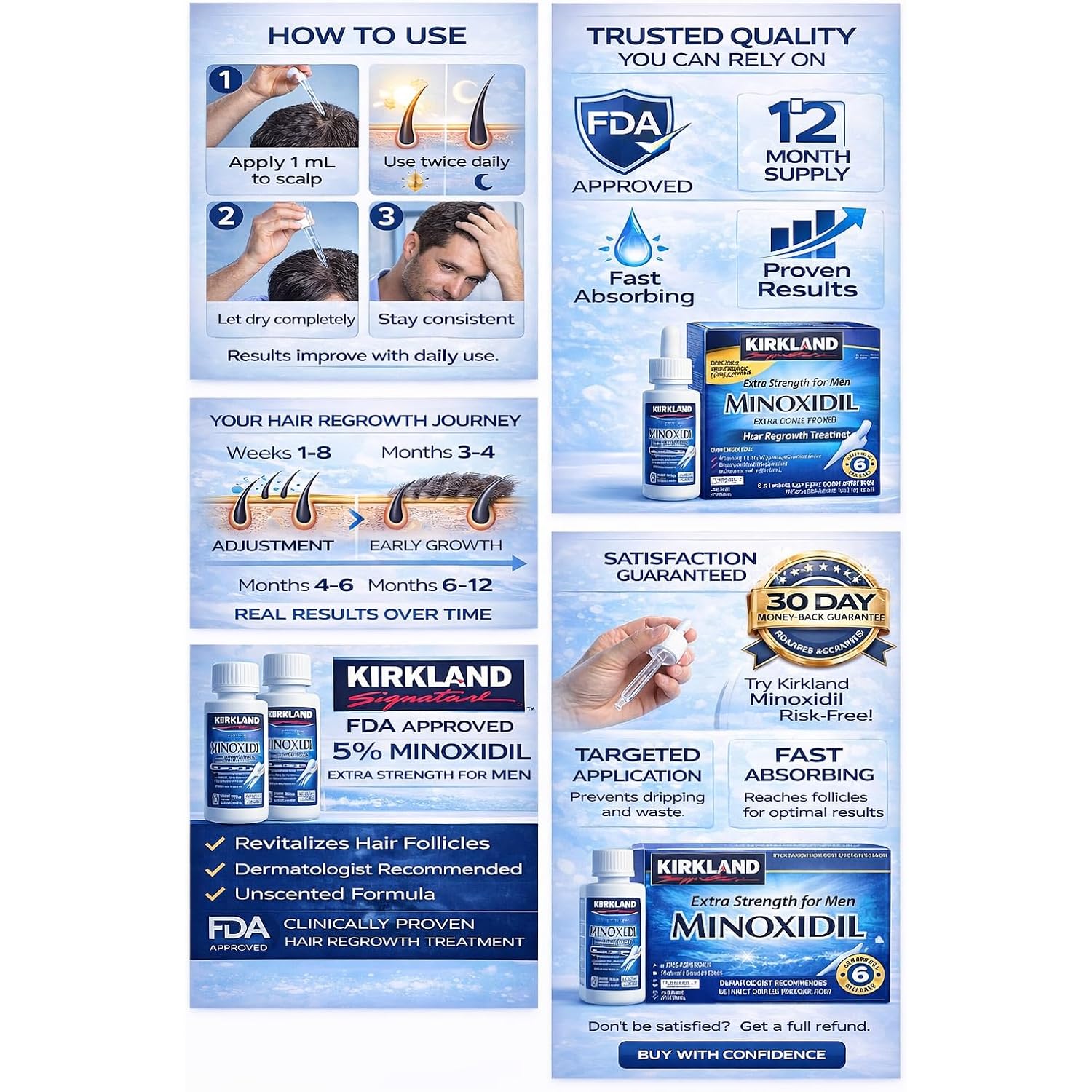 Kirkland Minoxidil 5% Extra Strength Men Hair Regrowth (12 Month Supply)