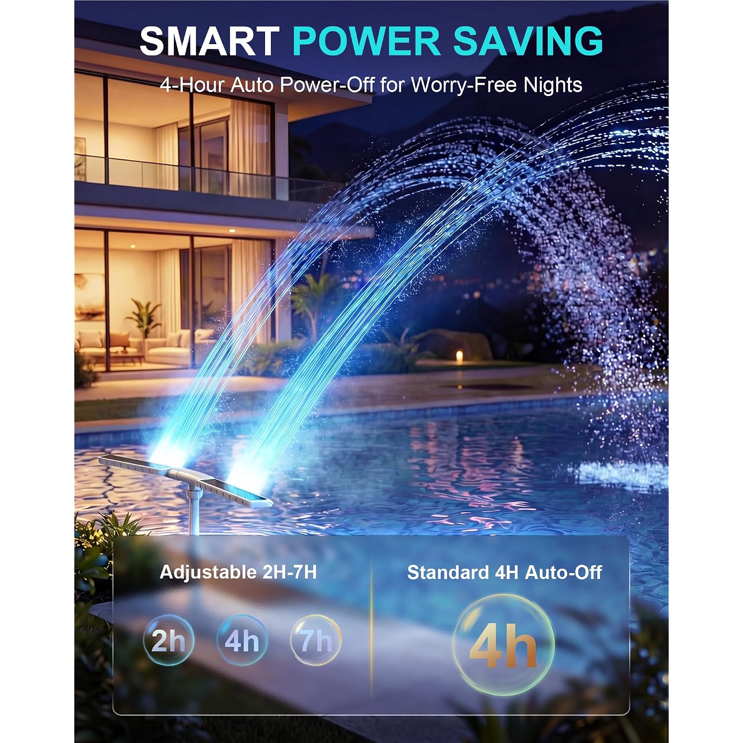 2026 Upgraded Solar Pool Fountain, Dual-Head Adjustable Spray, Extended 8000Mah Battery, 10-Color 4-Mode Led Lights, Auto Dusk Sensor & Timer, Pool Fountains For Inground/Above Ground Pools