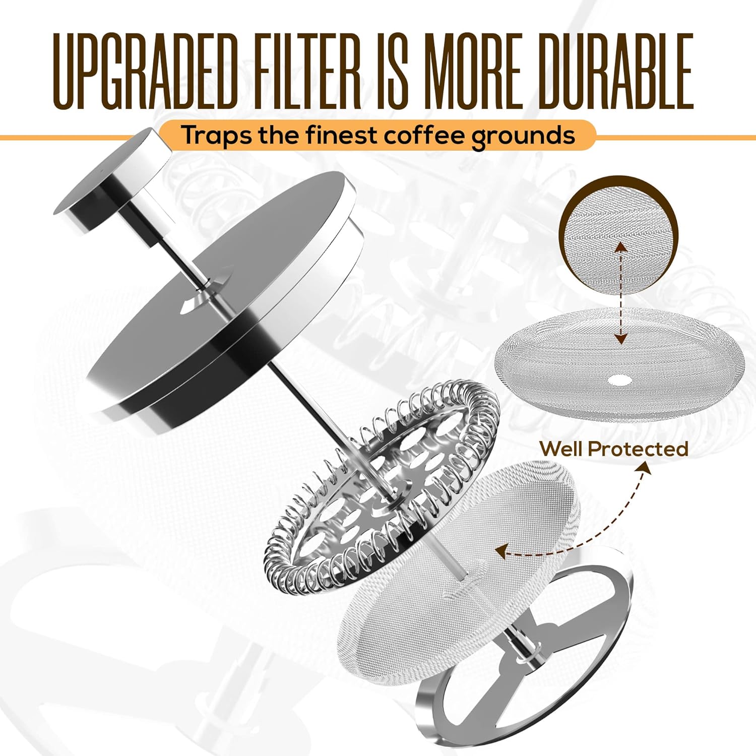 Utopia Kitchen 304 Grade Stainless Steel French Press Coffee Maker 34 Oz, Double Wall Insulated Coffee Press with 4-Level Filtration System, Include 2 Extra Filters, Rust-Free, Dishwasher Safe, Silver