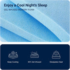 Avenco Twin Mattress, 6 Inch Twin Size Mattress, Gel Memory Foam Mattresses For Cooling Night Sleep & Pressure Relief, Colchones Fiberglass Free Certipur-Us Certified