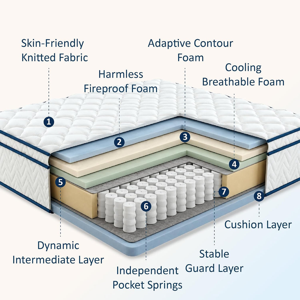 King Size 12 Inch Individual Pocket Coil Hybrid Mattress, Quilted Breathable Cover, Medium-Soft, Compressed Mattress In A Box, No Fiberglass, 76" X 80"